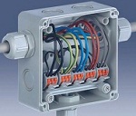 Разветвительные коробки Spelsberg